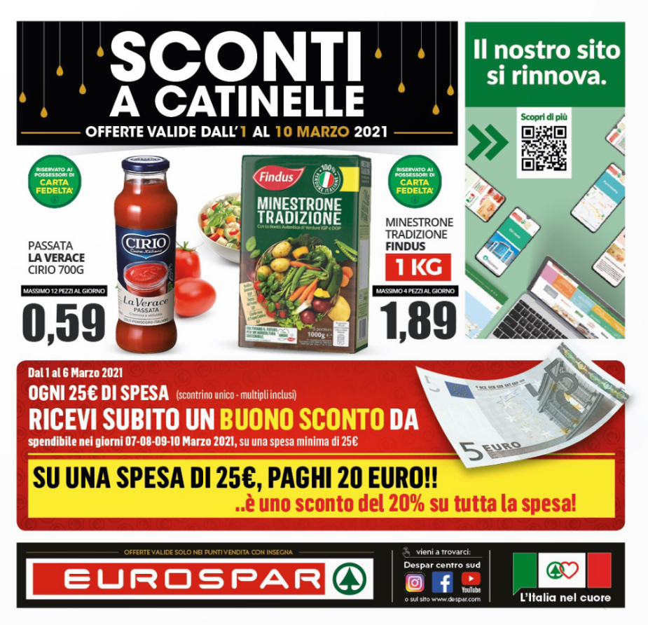 Supermercati Archivi - Pagina 84 di 112 